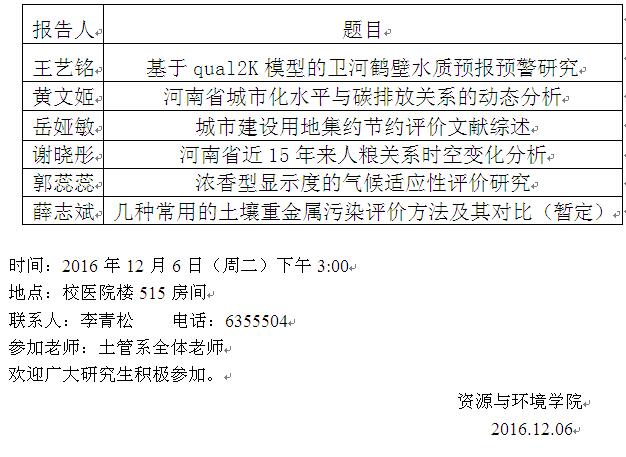 �ʻ�ѧԺ�о���ѧ����̳2016-2017ѧ��ڶ���(����)